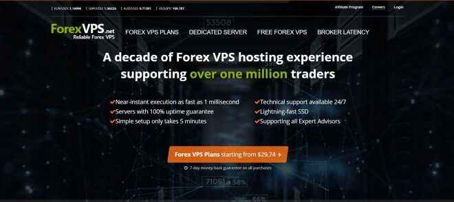 Best Forex Vps 2025