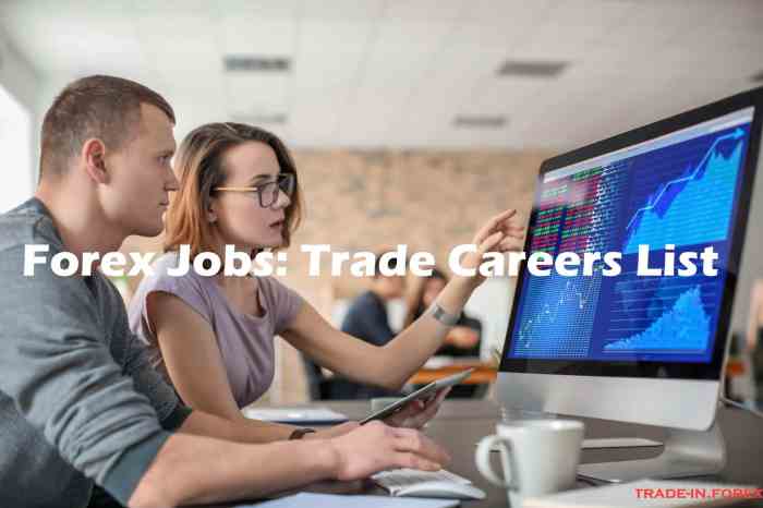Kerja Trading Forex 2025