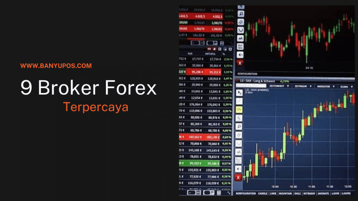 Broker Forex Legal Bappebti 2025