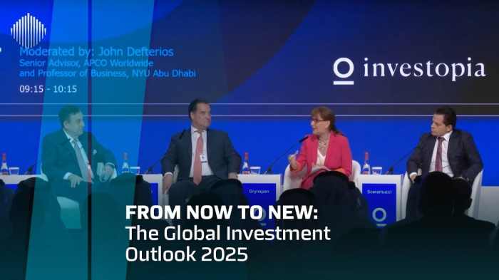 Forex Market Sentiment 2025