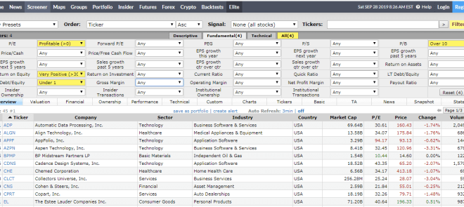 Contoh Analisis Fundamental Saham