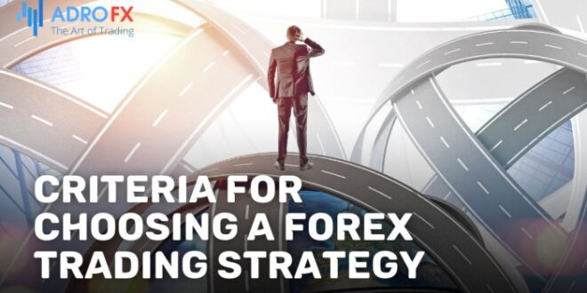 Bagaimana Trading Forex 2025