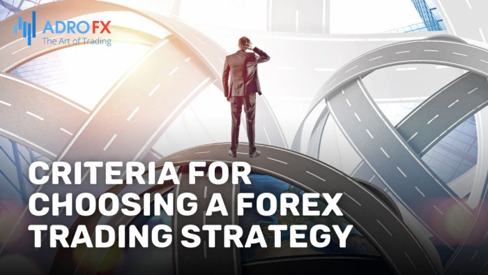 Bagaimana Trading Forex 2025