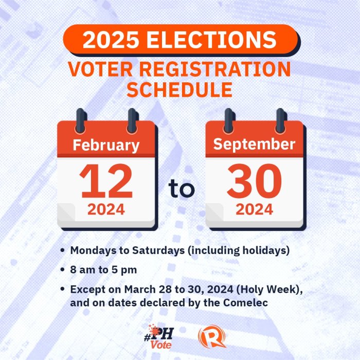 Partai Yang Lolos Verifikasi Pemilu 2025