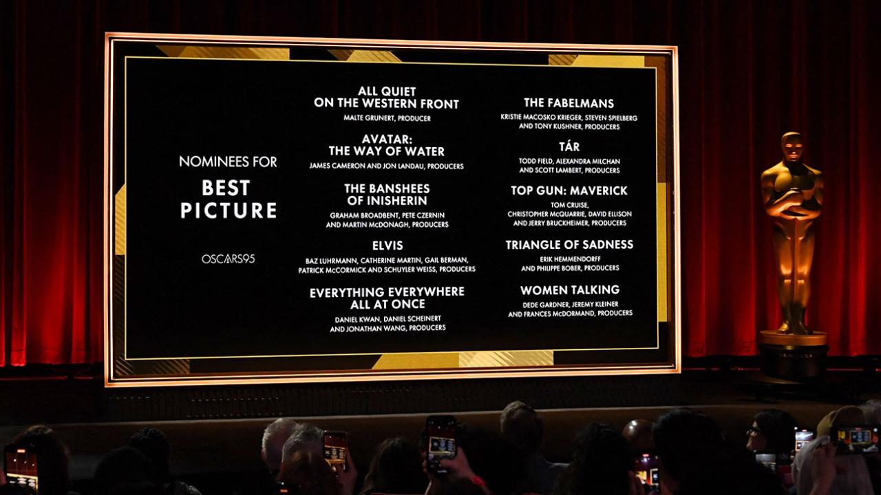 Oscar 2025 Nominations