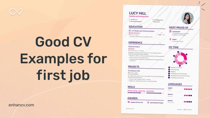 Resume format sample templates job application examples simple example jobs cv apply template teaching curriculum vitae app applying online choose Buat Cv Lamaran Kerja 2025