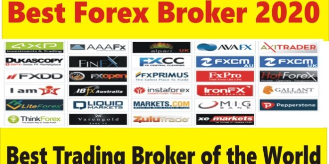 Broker Forex Terbaik Di Dunia 2025