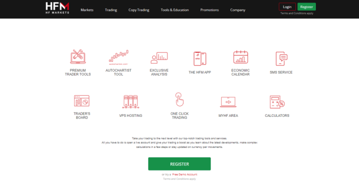 Cara Bikin Akun Demo Forex 2025