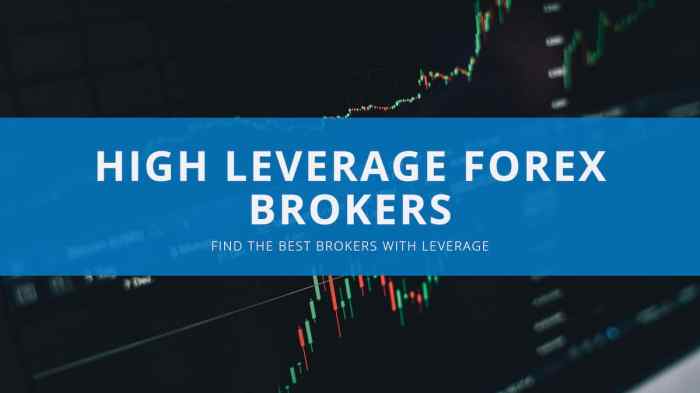 Leverage Terbaik Dalam Forex 2025