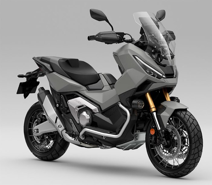 Produk Honda Terbaru 2025
