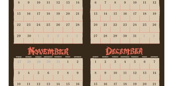 Best Horror Movies 2025