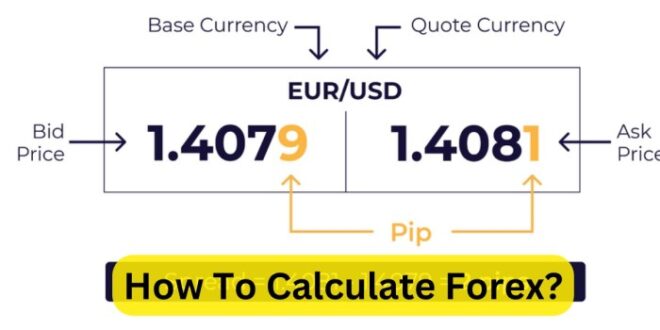 Perhitungan Akun Cent Forex 2025