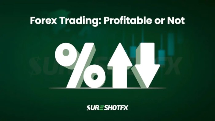 Apakah Forex Menguntungkan 2025