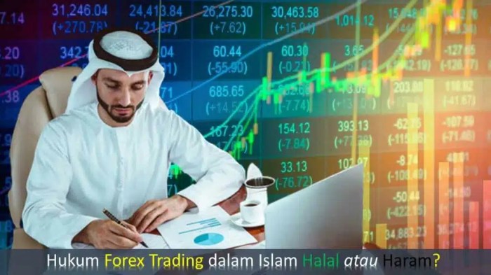 Trading Forex Syariah Online 2025