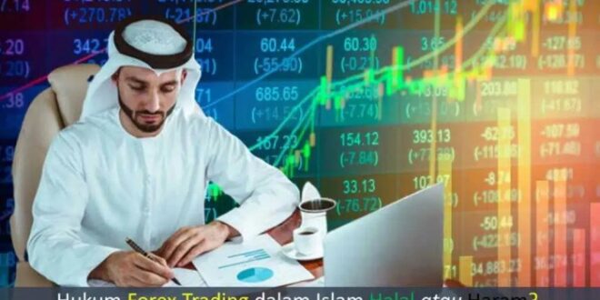 Trading Forex Syariah 2025