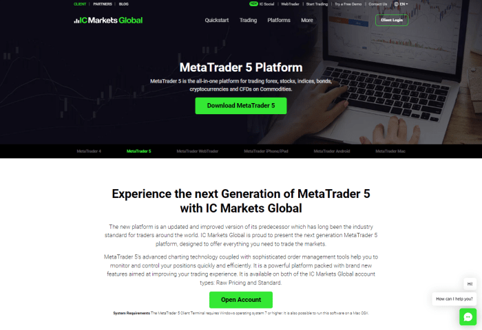 Broker Forex Mt4 2025