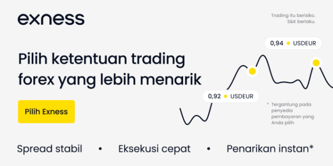 Apakah Forex Aman 2025