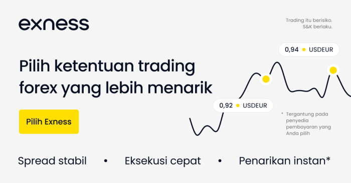 Apakah Forex Aman 2025