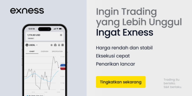 Broker Indonesia Forex 2025