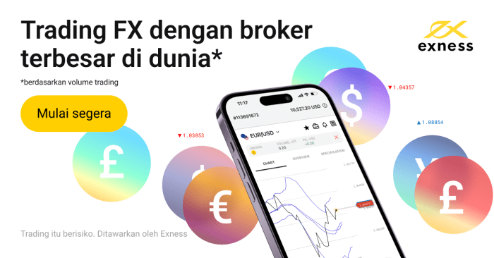Trading Forex Modal 100 Ribu 2025
