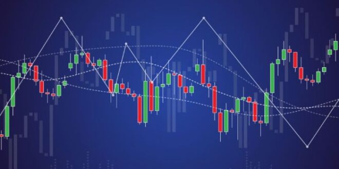Perhitungan Profit Forex 2025