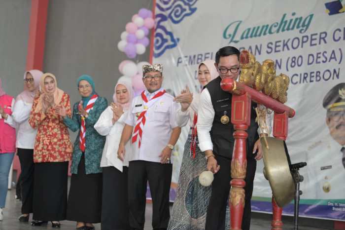 Koperasi Simpan Pinjam Di Cirebon 2025