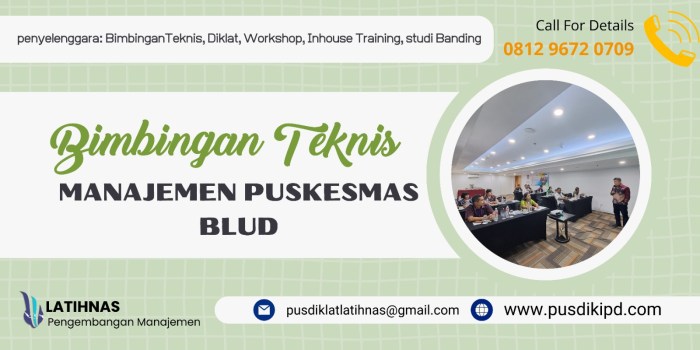 Jam Kerja Puskesmas 2025
