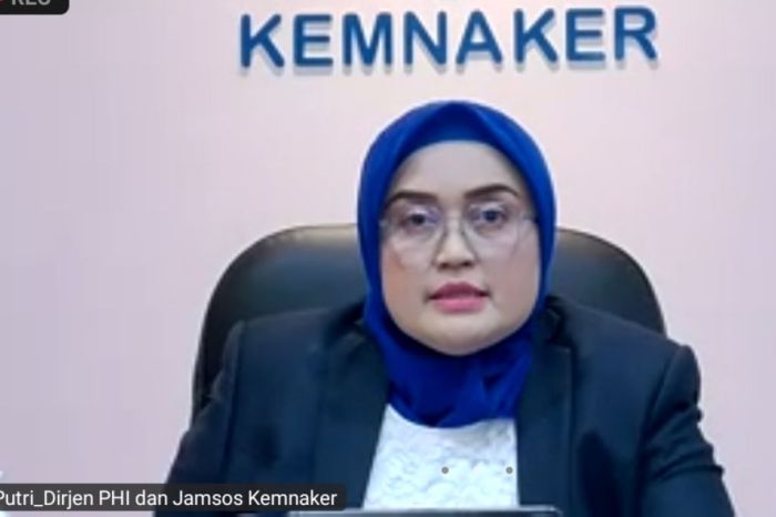 Undang Undang Cipta Kerja 2025