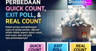 Quick Count 2025