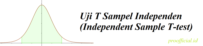 Contoh Skripsi Dengan Uji T Test Independent