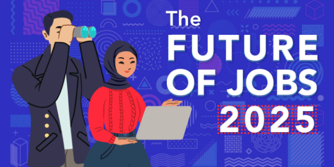 Contoh Membuat Lamaran Kerja 2025