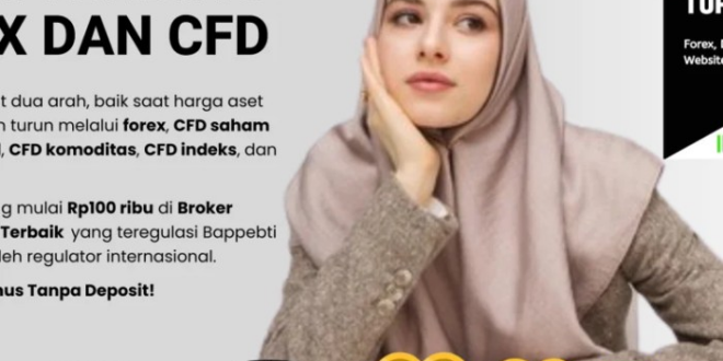 Forex For You 2025