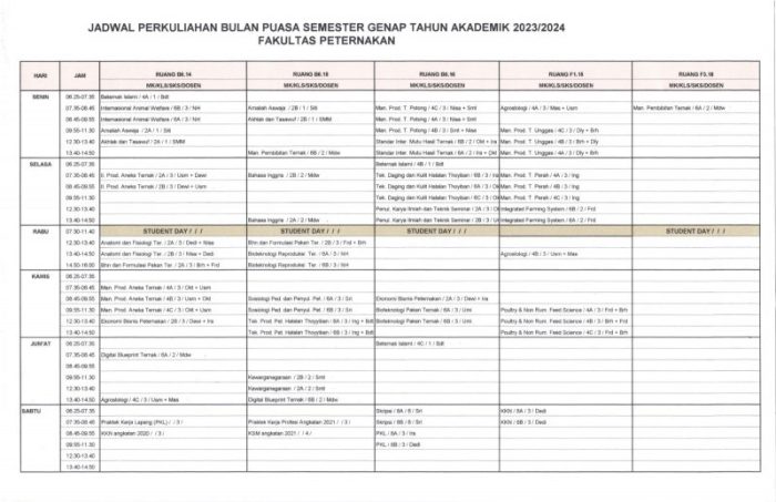 Contoh Program Kerja Bkl