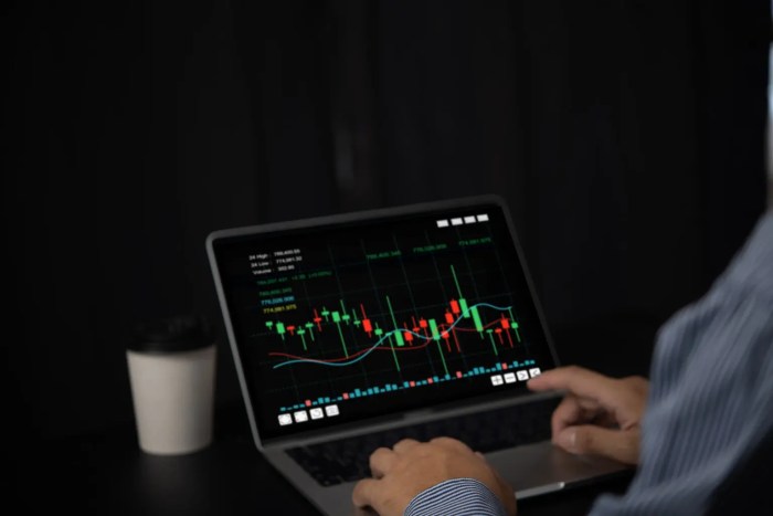 Menghitung Lot Forex 2025