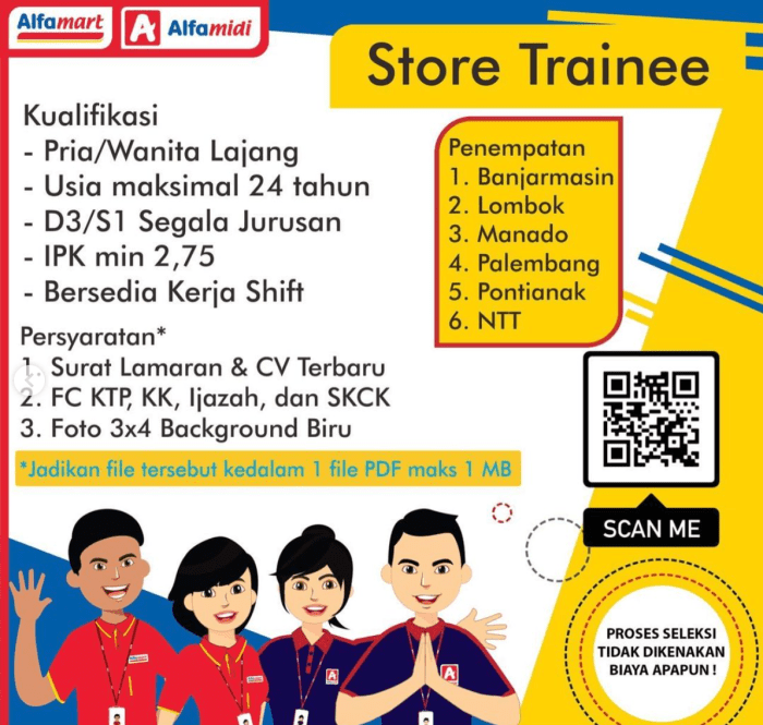 Lowongan Kerja Alfamart Online 2025