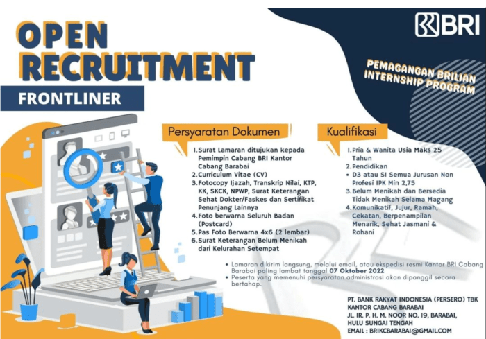 Contoh Surat Lamaran Kerja Di Bank Bri Sebagai Frontliner