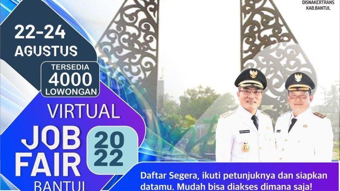 Lowongan Kerja Yogyakarta 2025