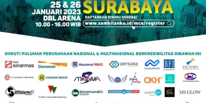 Lowongan Kerja Surabaya 2024 2025