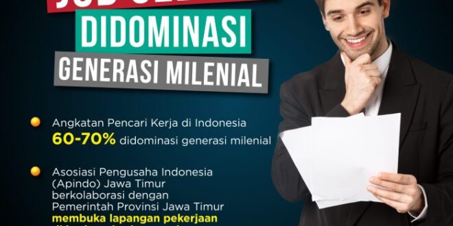 Info Lowongan Kerja 2021 2025