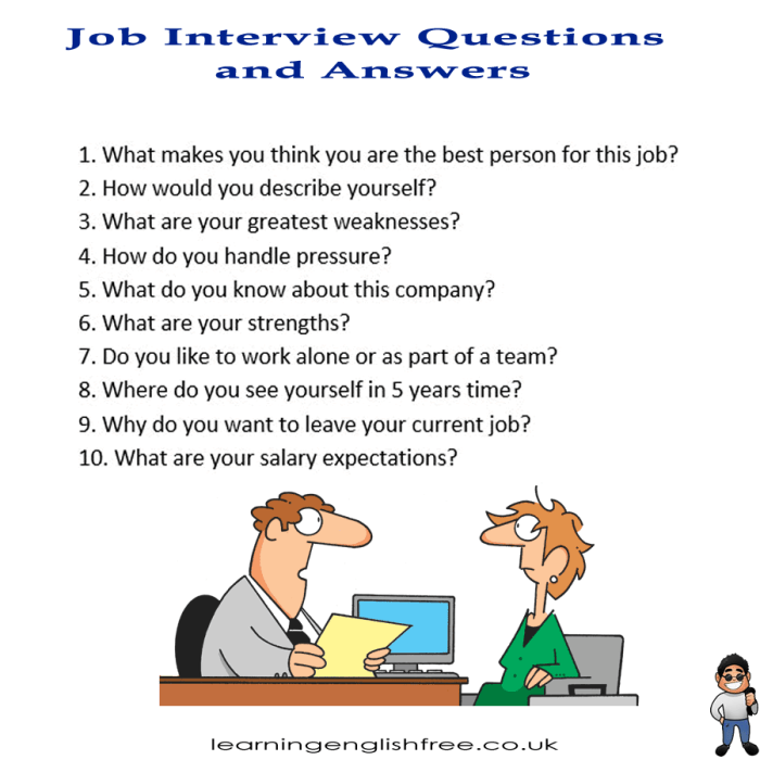 Contoh Percakapan Interview Bahasa Inggris