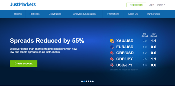 Minimum Deposit Broker Forex 2025