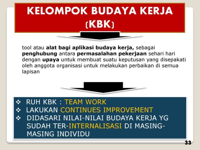 Imbauan Peningkatan Etos Kerja Seseorang Berarti Suatu Acuan Peningkatan 2025
