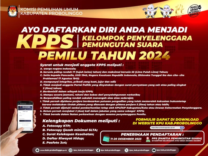 Koperasi Simpan Pinjam Terdekat Probolinggo