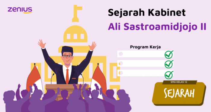 Program Kerja Kabinet Ali Sastroamidjojo 1 2025