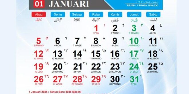 Jam Kerja Pns 2025