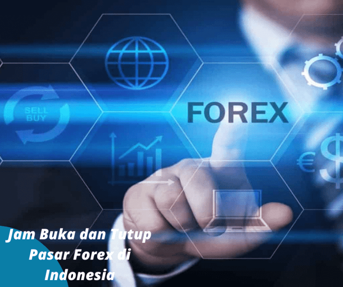 Jam Tutup Forex 2025