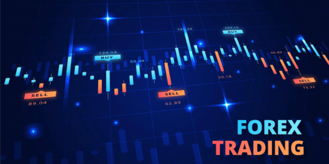 Jam Trading Forex 2025
