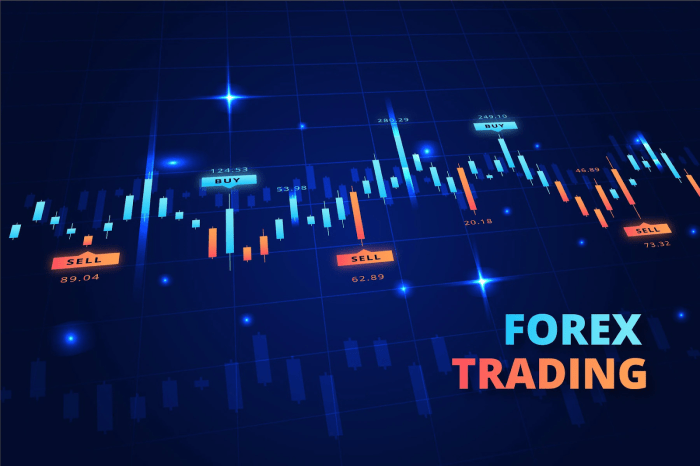Jam Trading Forex 2025