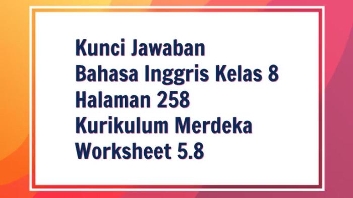 Lembar Kerja Siswa Bahasa Inggris Kelas 8 2025