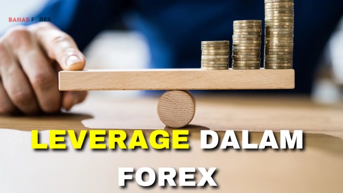 Forex leverage quick Leverage Forex Adalah 2025